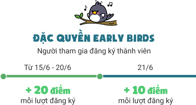Early bird